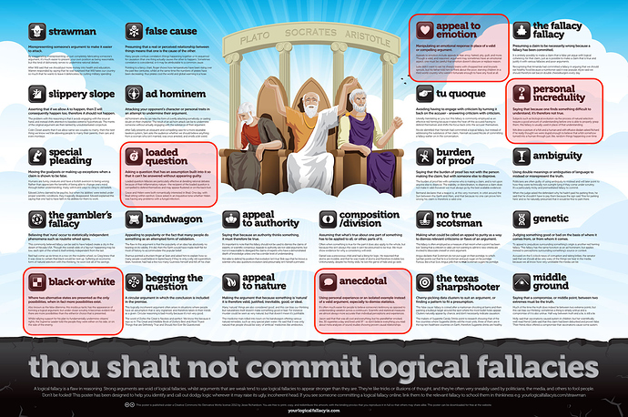 FallaciesPosterHigherRes