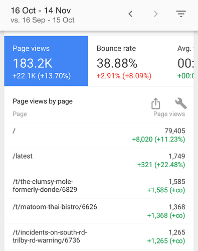 AE7C41CF-C00B-4320-8965-753FB57D223E